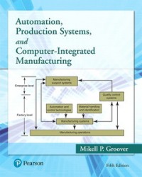 Automation, Production Systems, and Computer Integrated Manufacturing