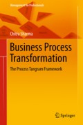 Business Process Transformation : the process tangram framework