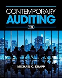 Contemporary Auditing : real issues and cases