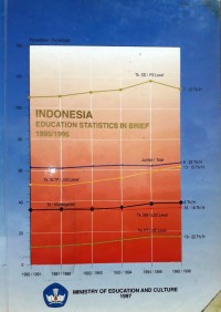 Indonesia: education statistics in brief 1995/1996