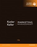 Marketing Management