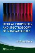 Optical Properties and Spectroscopy of Nanomaterials