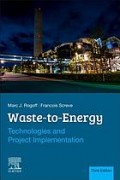 Waste to Energy (Technologies and Project Implementation)