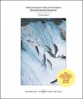 Environmental Science: a global concern