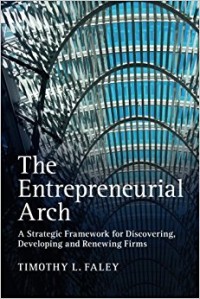 The Entrepreneurial Arch : a strategic framework for discovering, developing and renewing firms